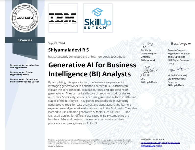 Generative AI BI Analysts Certificate